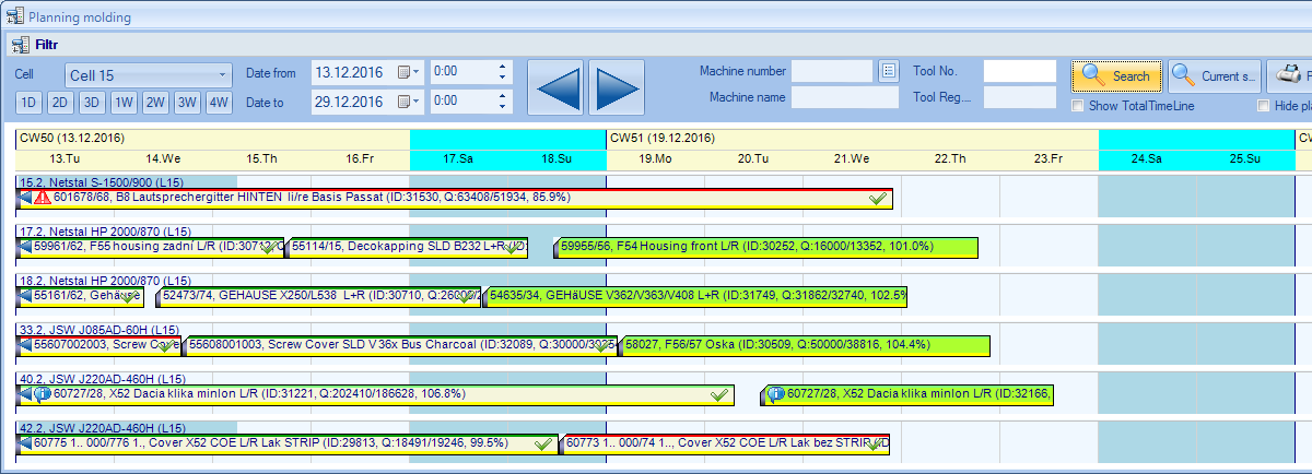 Molding Machine Plan