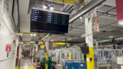 Westminster Implementation 2